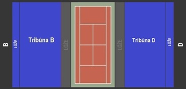 DAVIS CUP: Slovensko - Grécko